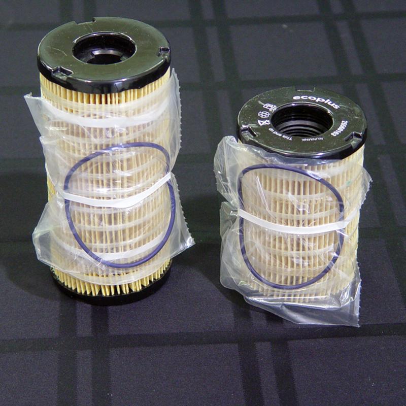 Unitizing, automatic rubber banding, filters