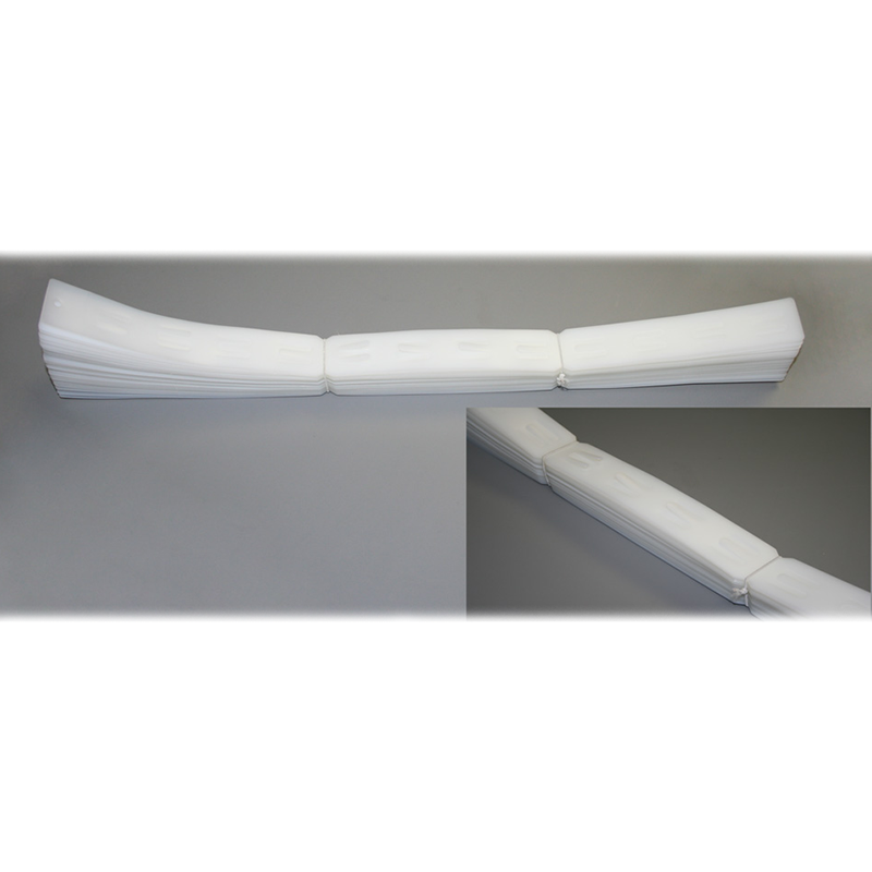 Plastic Parts, Tying, unitizing, multipacking, bundling, securing