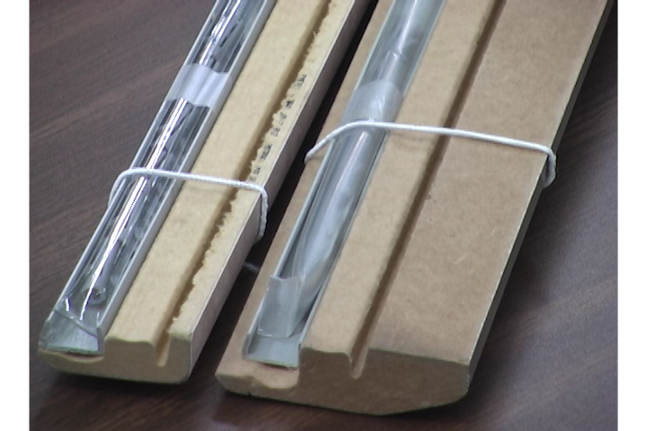 Threshold Kits, Tying, unitizing, bundling, securing