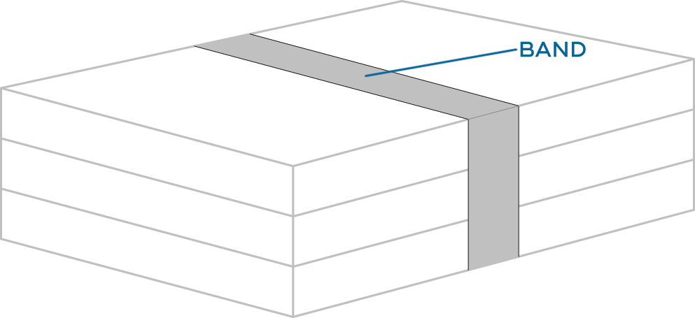ultrasonic banding illustration