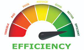 download (5) Increased Efficiency